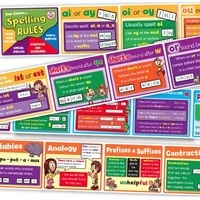 Smart Kids - Spelling Rules Frieze