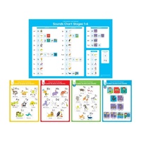 Little Learners - Stages 1-6 Poster Pack