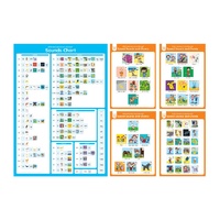 Little Learners - Stage 7 Poster Pack
