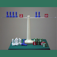 Hands-On Equations Teacher Demonstration Set