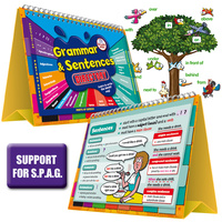 Smart Kids - A5 Grammar and Sentence Directory
