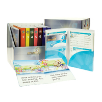 Assessment Kit