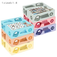 Individual Bundle Sets